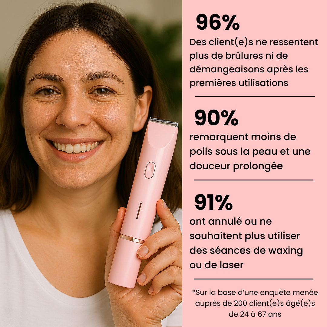 Lissea™ – Le rasage tout en douceur qui révèle la vraie beauté de votre peau.