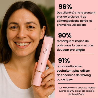 Lissea™ – Le rasage tout en douceur qui révèle la vraie beauté de votre peau.